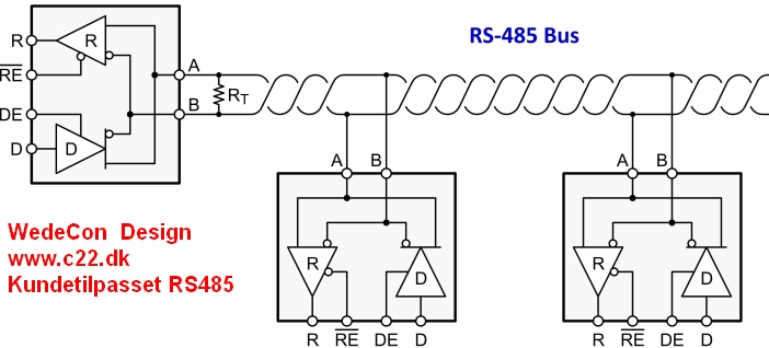 RS485 Bus elektronik kundetilpasset elektronikudvikling